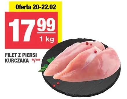 Filet z piersi kurczaka