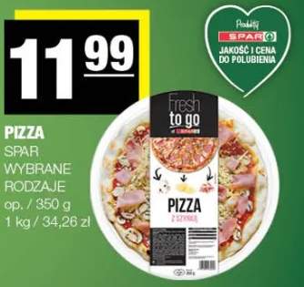 Pizza wybrane rodzaje