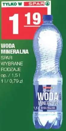 Woda mineralna wybrane rodzaje