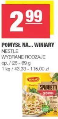 Pomysł na... winiary wybrane rodzaje